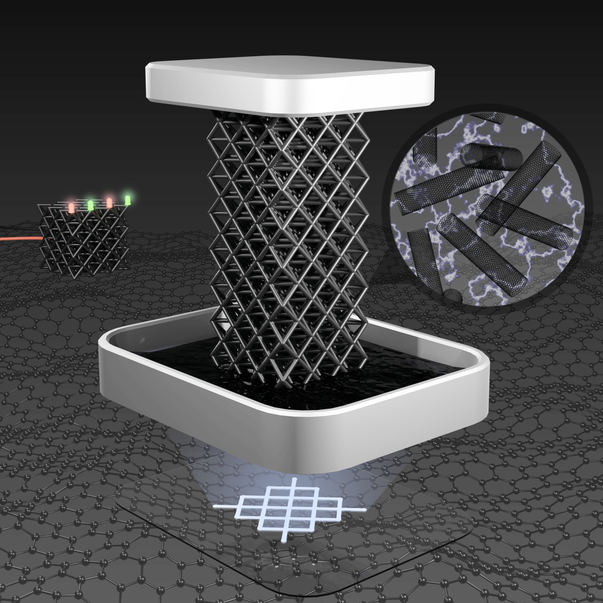 Electrically conductive 3D printing (Carbon,&nbsp;2022)